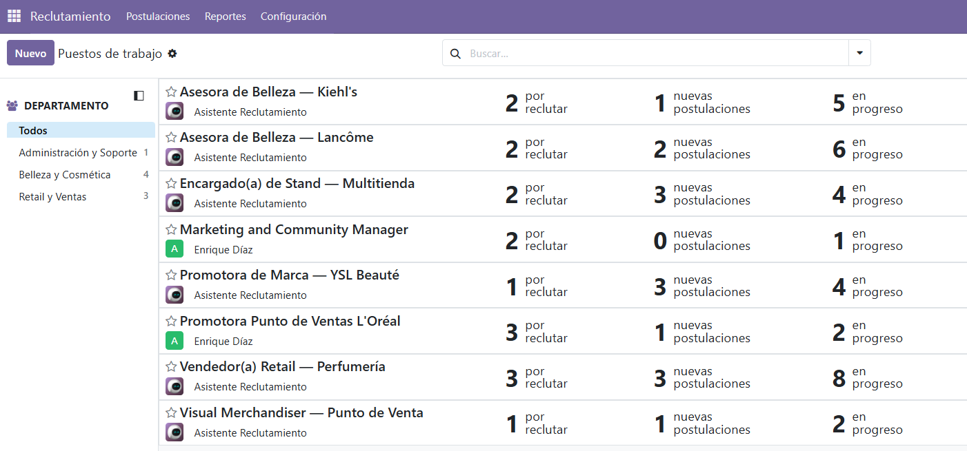 Candidatos consolidados en el sistema